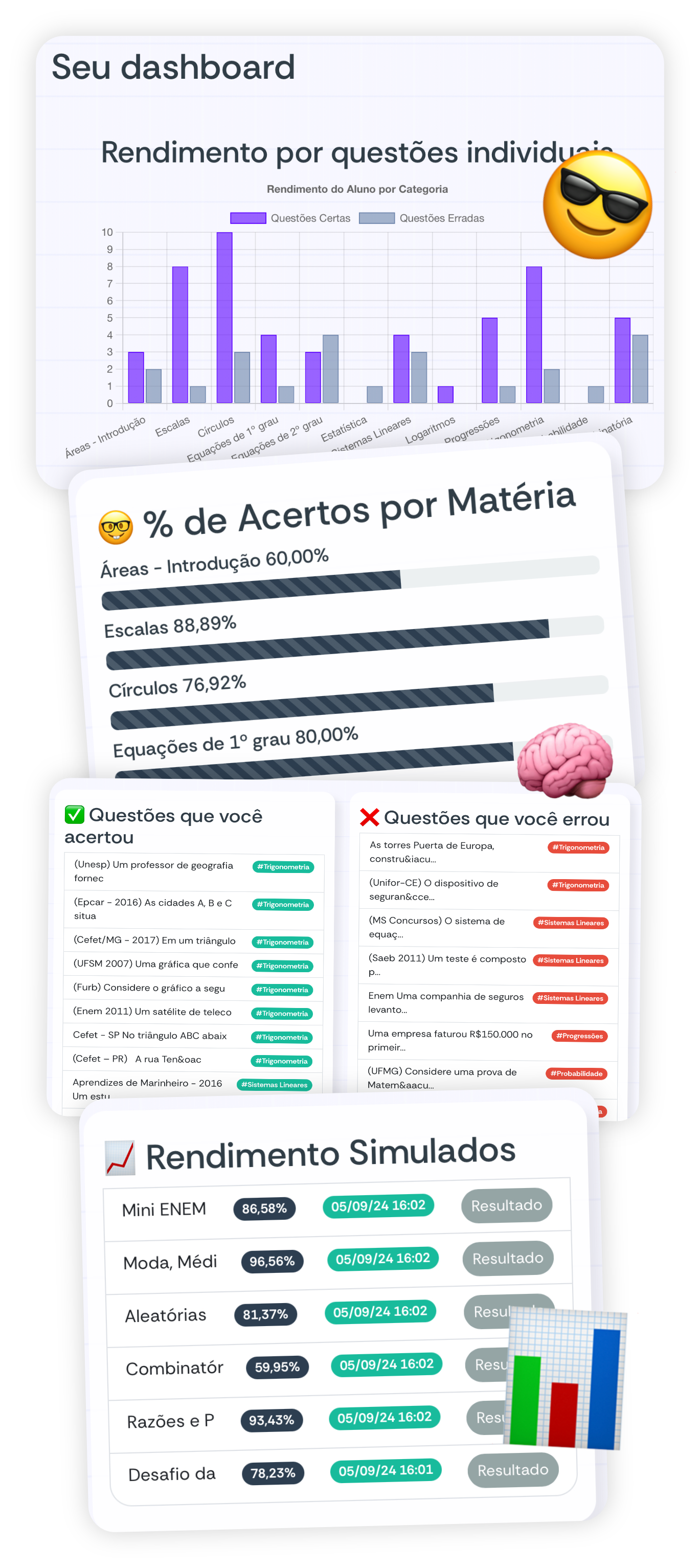 Radar de Aprovação